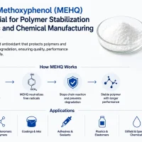 4-Methoxyphenol (MEHQ) infographic showing polymer stabilization process and industrial applications in acrylic manufacturing.