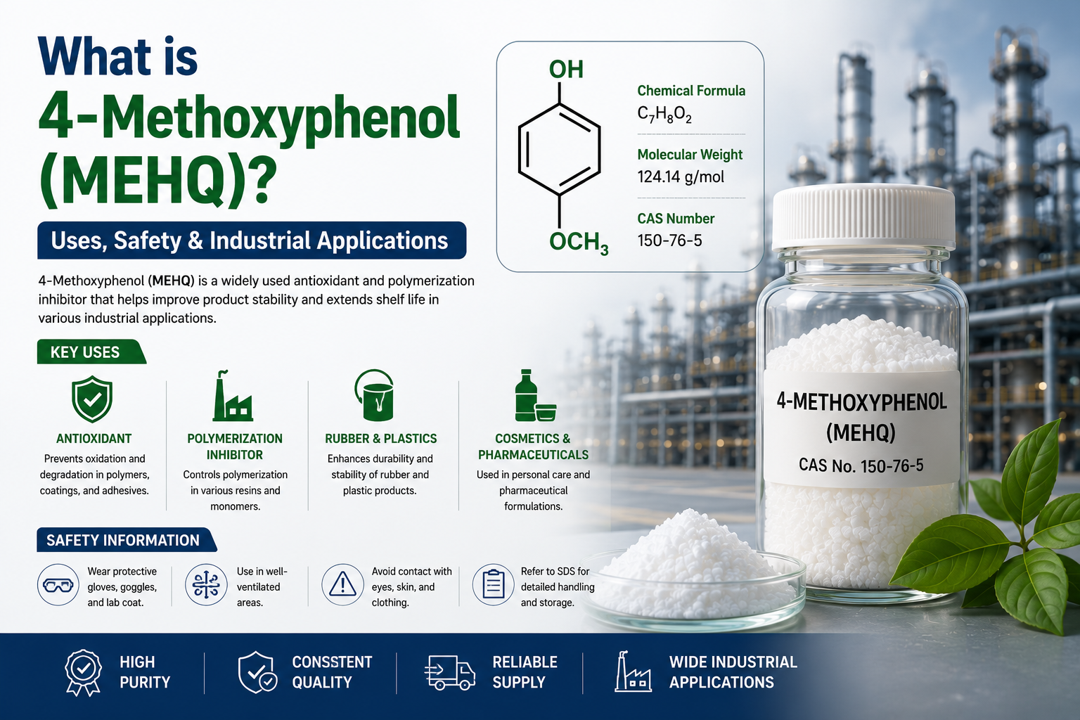 4-Methoxyphenol MEHQ chemical used in industrial applications with safety considerations